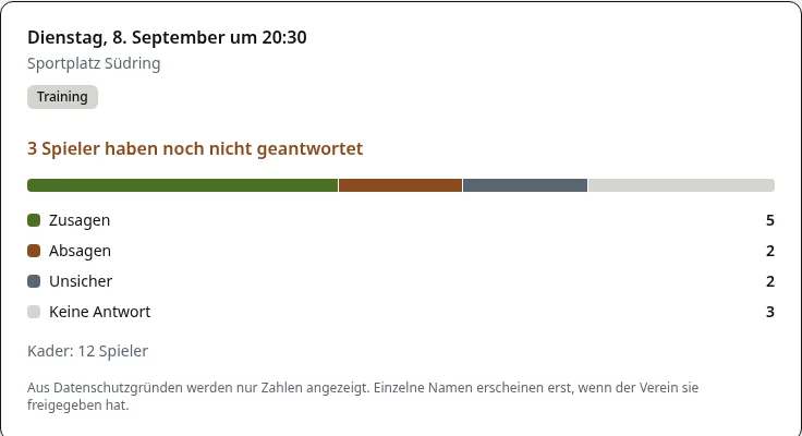 Kaderfuchs, Bild 3